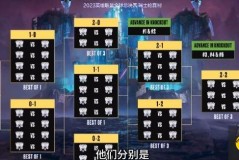 LPL春季赛总决赛BLG夺冠，力克TES战队晋级英雄联盟赛事全球总决赛